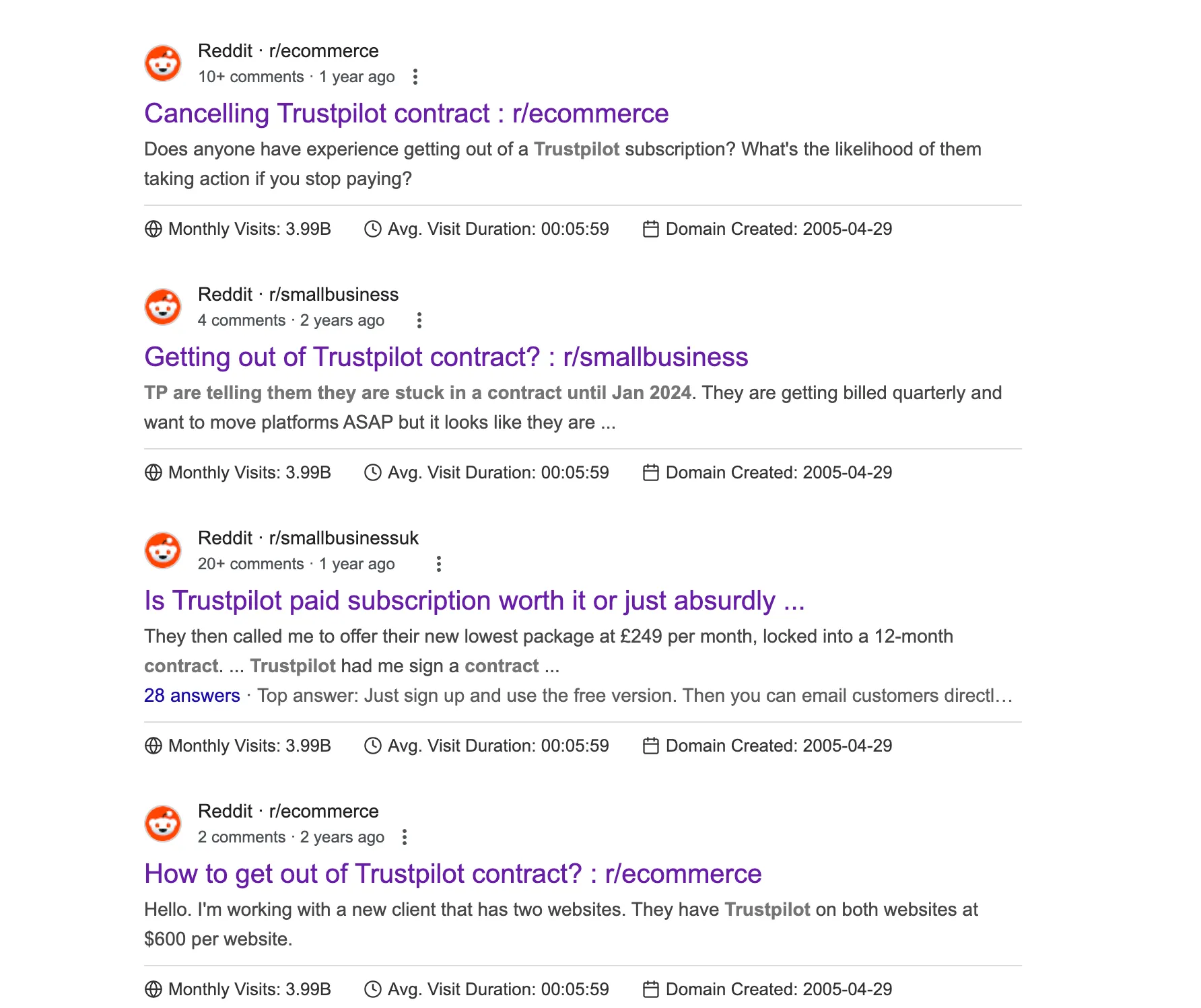 Reddit users complaining about contracts